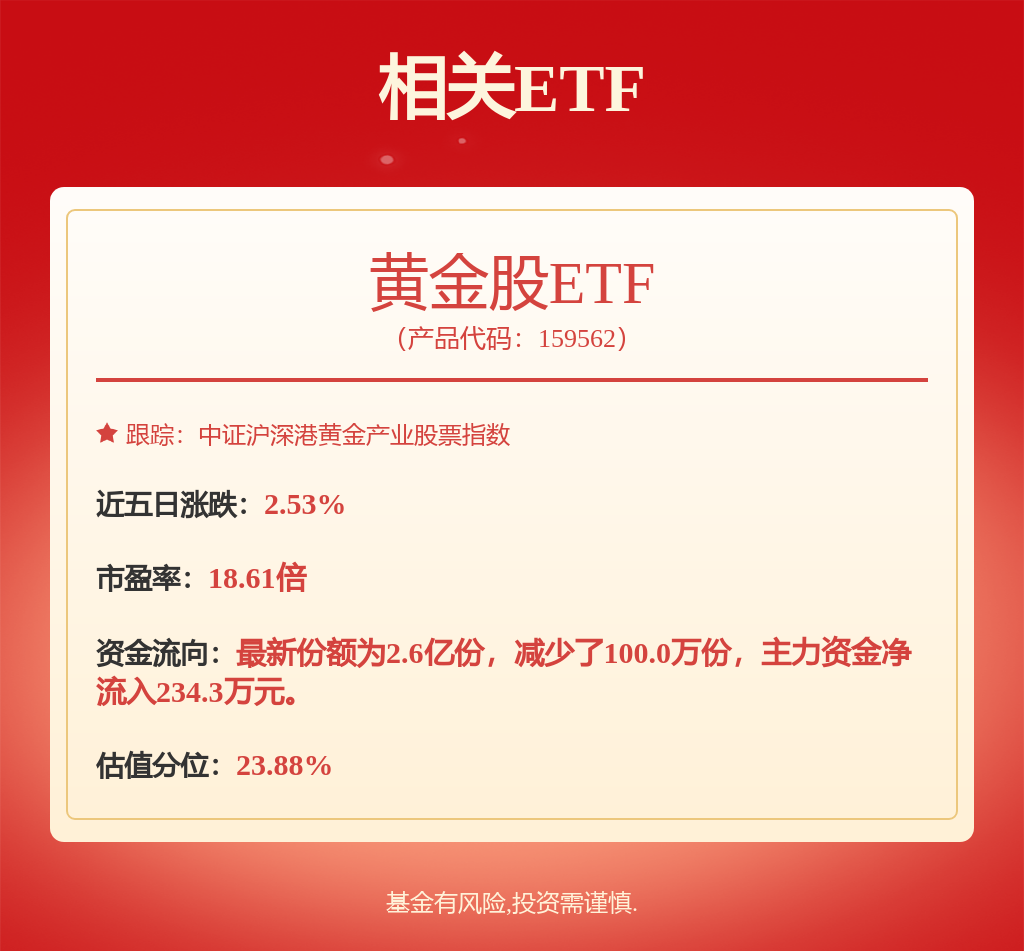 年持有混合(FOF)A基金季度涨幅-163%mg不朽情缘网站四季报点评：交银慧选睿信一(图3)