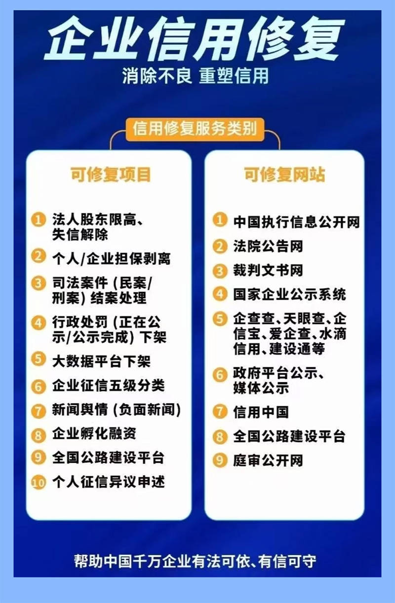 法律纠纷 知识产权 财税合规 信用修复等要点分享不朽情缘试玩网站青创企服月刊 破解企业高频痛点：(图1)