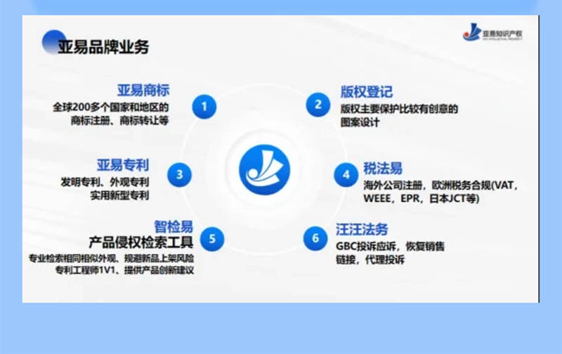 法律纠纷 知识产权 财税合规 信用修复等要点分享不朽情缘试玩网站青创企服月刊 破解企业高频痛点：(图5)